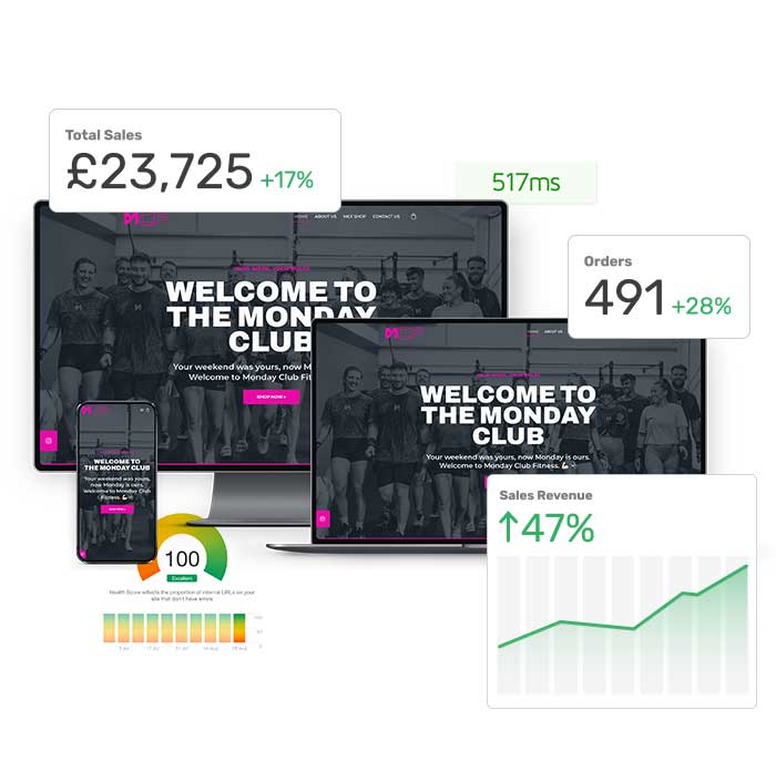 ecommerce websites