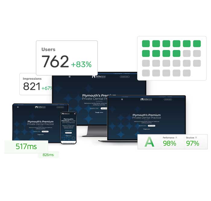 pay monthly website design