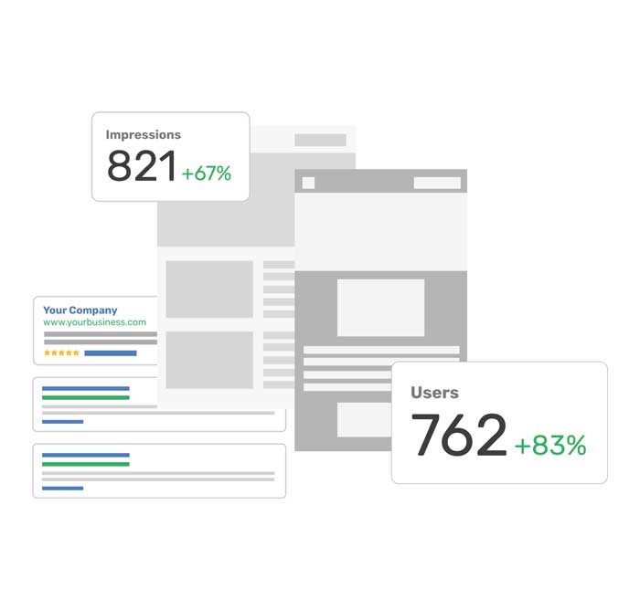 content marketing