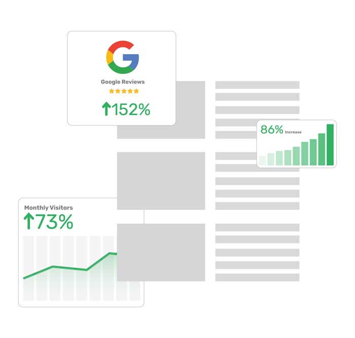 content marketing agency