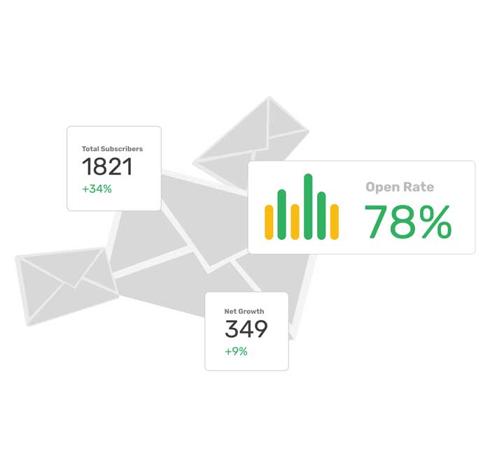 email marketing services